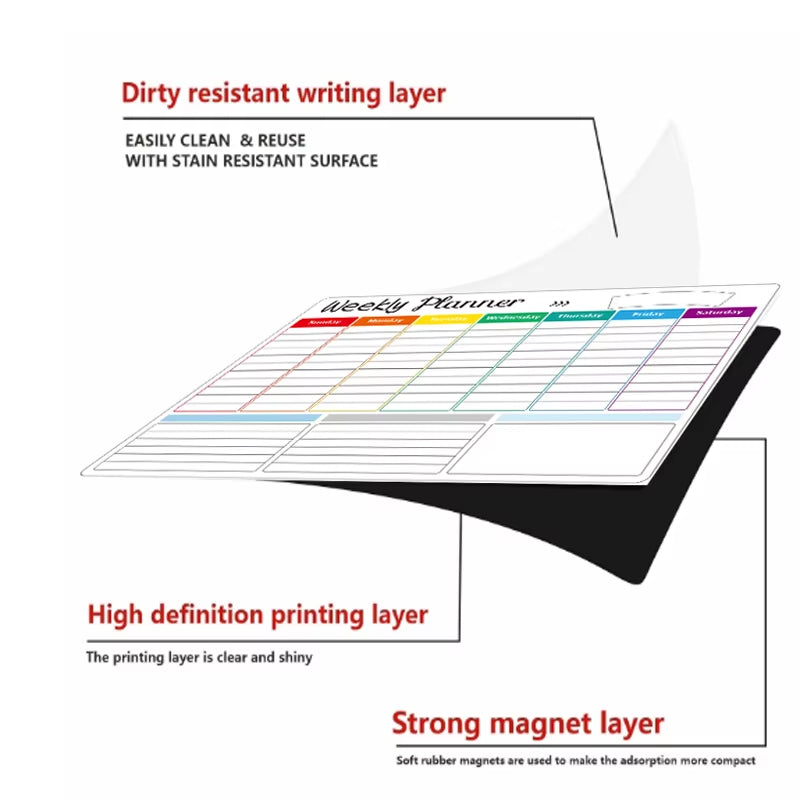 Fridge Sticker Message Board Menu Magnetic Calendar for Fridge Monthly Weekly Planner Calendar Table Dry Erase Whiteboard