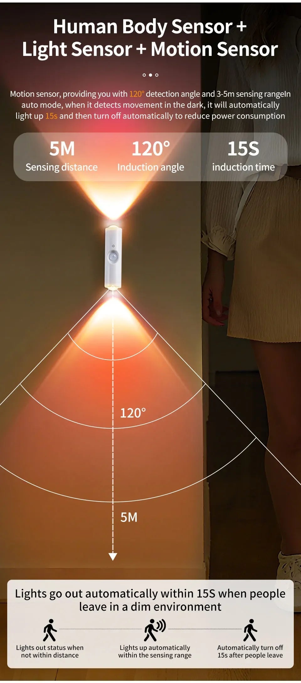 Aura Glow Motion Sensor Light, Rechargeable Magnetic LED for Cabinets, Stairs & Hallways