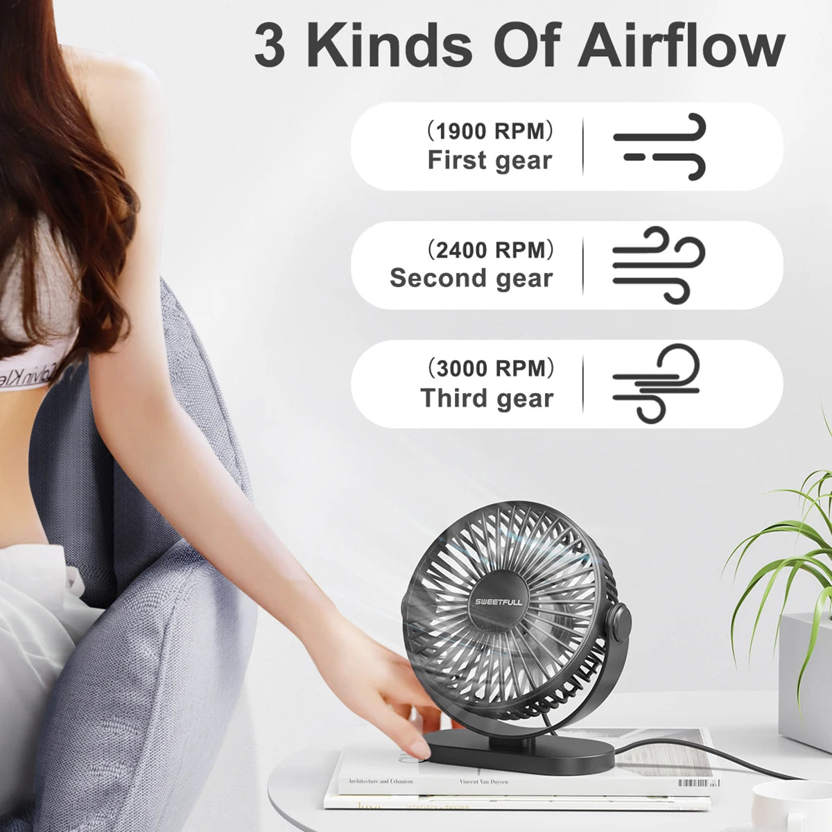 Sweetfull BreezeFlow Whisper Desk Cooler